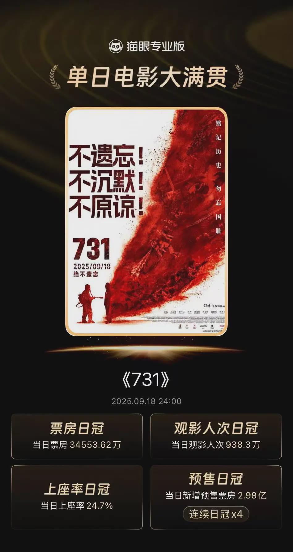 《731》有些地方其实没看懂封面图