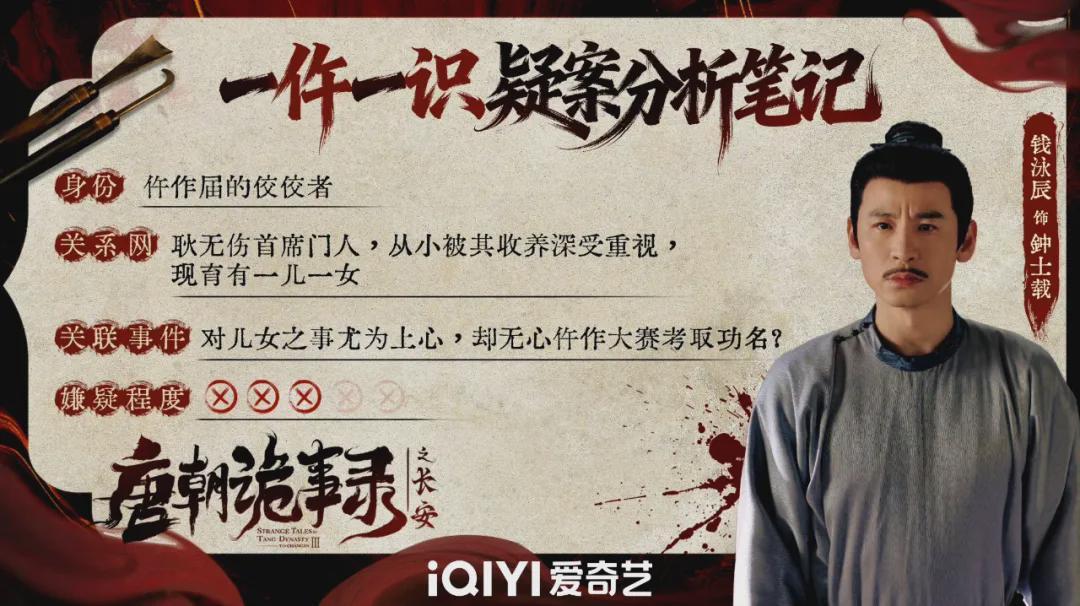 演完《乔家的儿女》后演《唐诡3》，他颜值演技惊艳，撞脸3位女星封面图