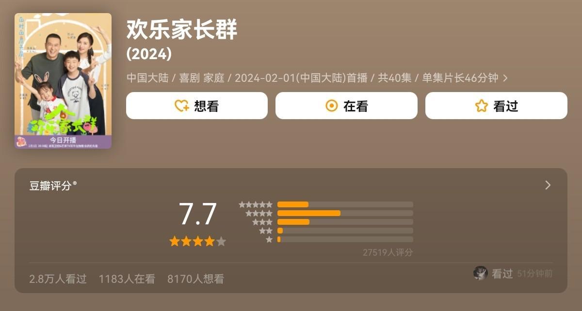 《欢乐家长群2》：张嘉益胖了，王晓晨嫩了，我却被陈好惊艳了封面图