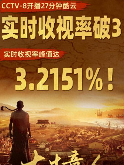 《大生意人》首播收视破3！连看4集后，我要说：央视又赢麻了封面图