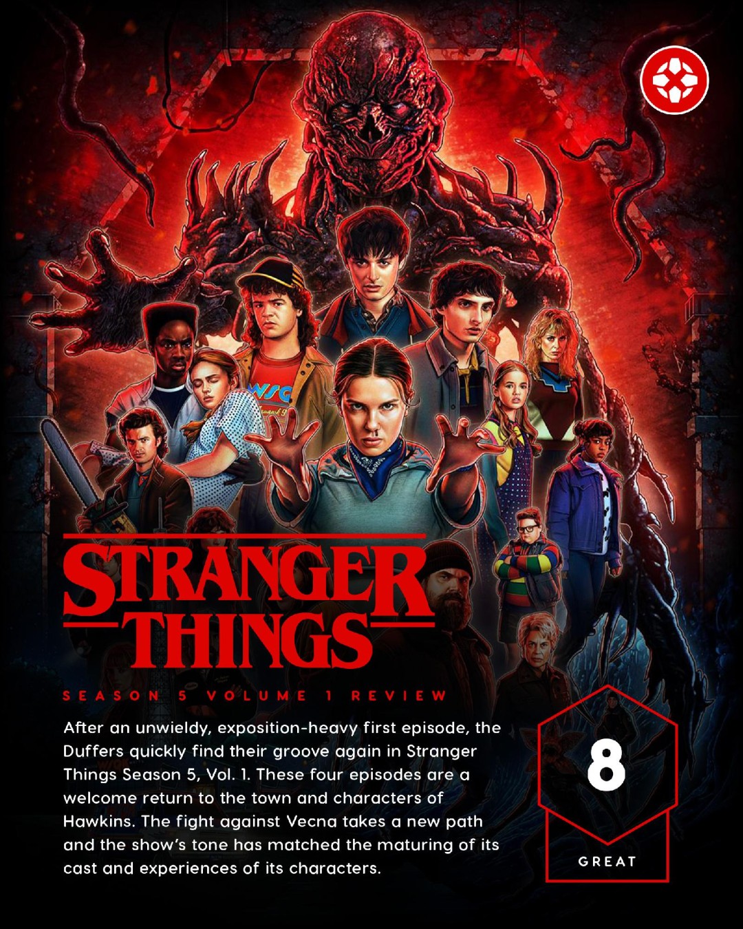 《怪奇物语》第五季现已开播 豆瓣开分9.6分封面图