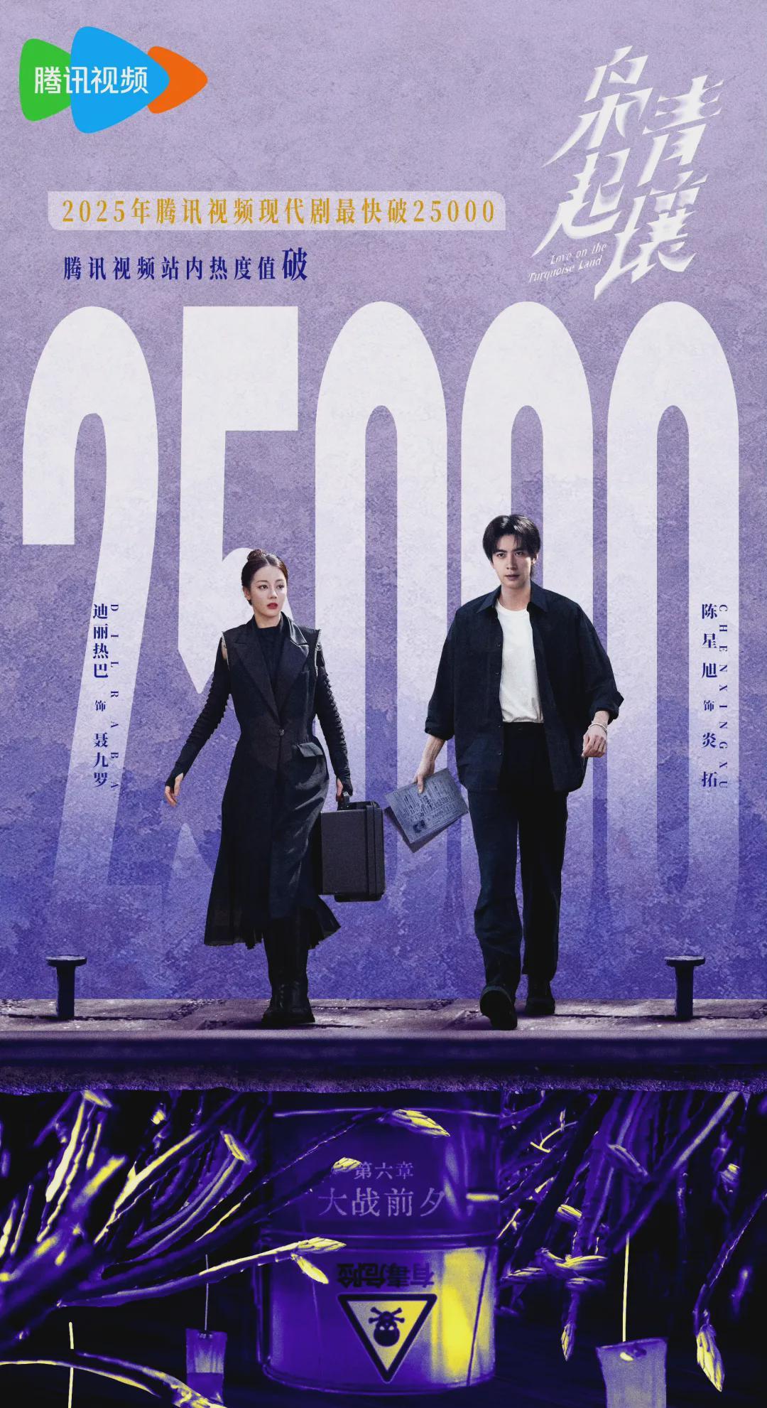 迪丽热巴新剧首播，热度爆了但口碑两极！《枭起青壤》到底好看吗封面图