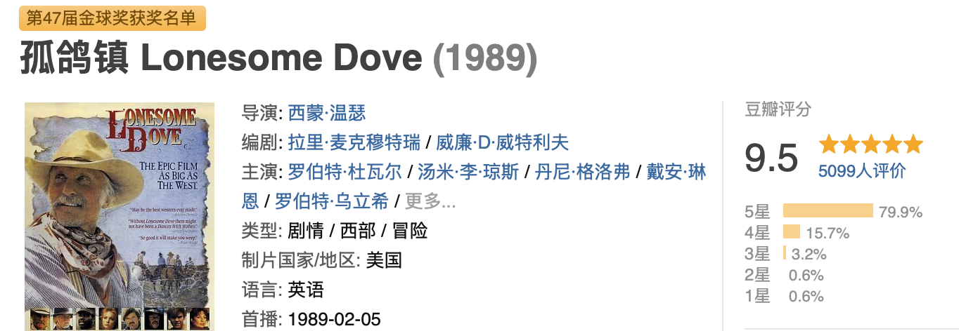 豆瓣9.5，零差评，这部封神之作值得通宵去看封面图