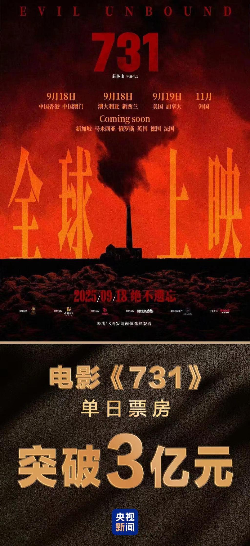 《731》首映日青年观众是主流，票房最高的城市是上海封面图