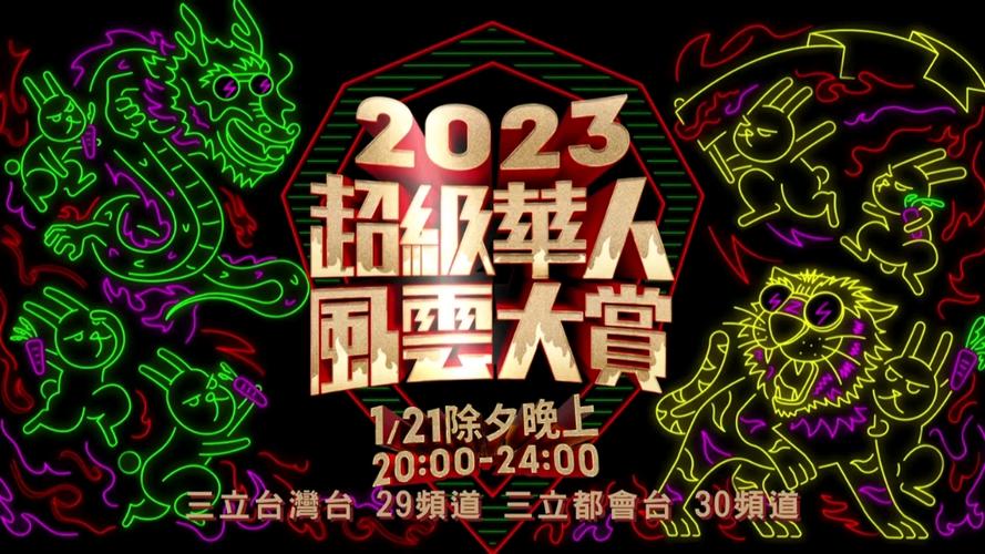 2023华人风云打赏封面图