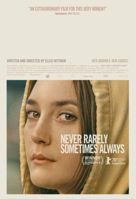 从不，很少，有时，总是封面图