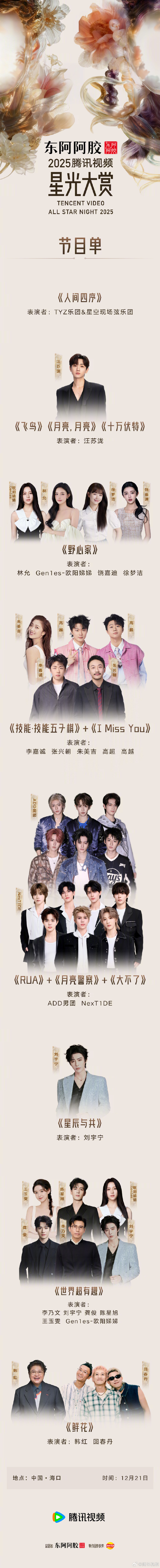 2025腾讯视频星光大赏封面图